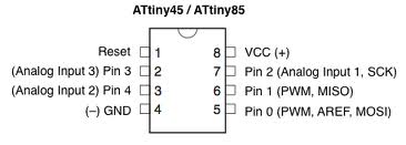 attiny85-Pins.jpg